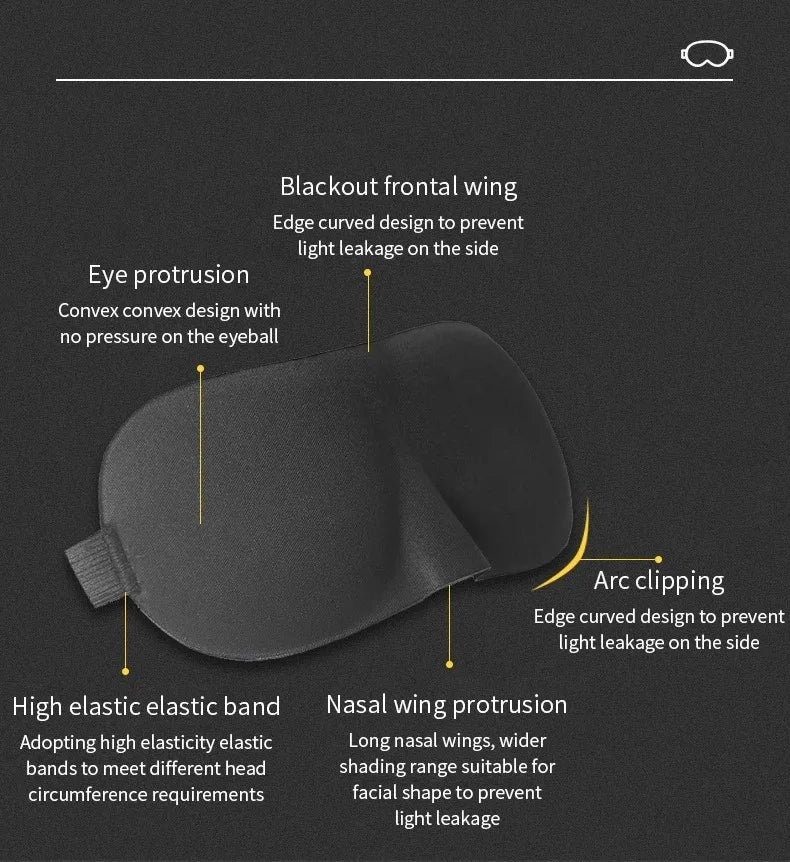 Travel Sleep Mask with Memory Foam