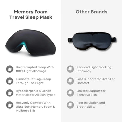 Travel Sleep Mask with Memory Foam