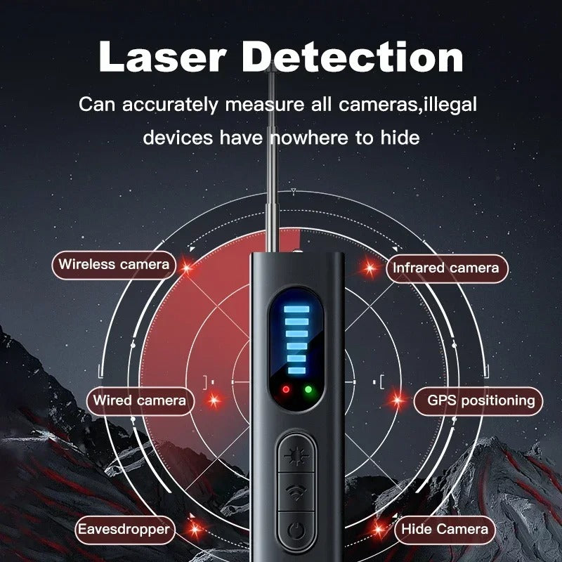 Hidden Camera Detector for Hotel Rooms