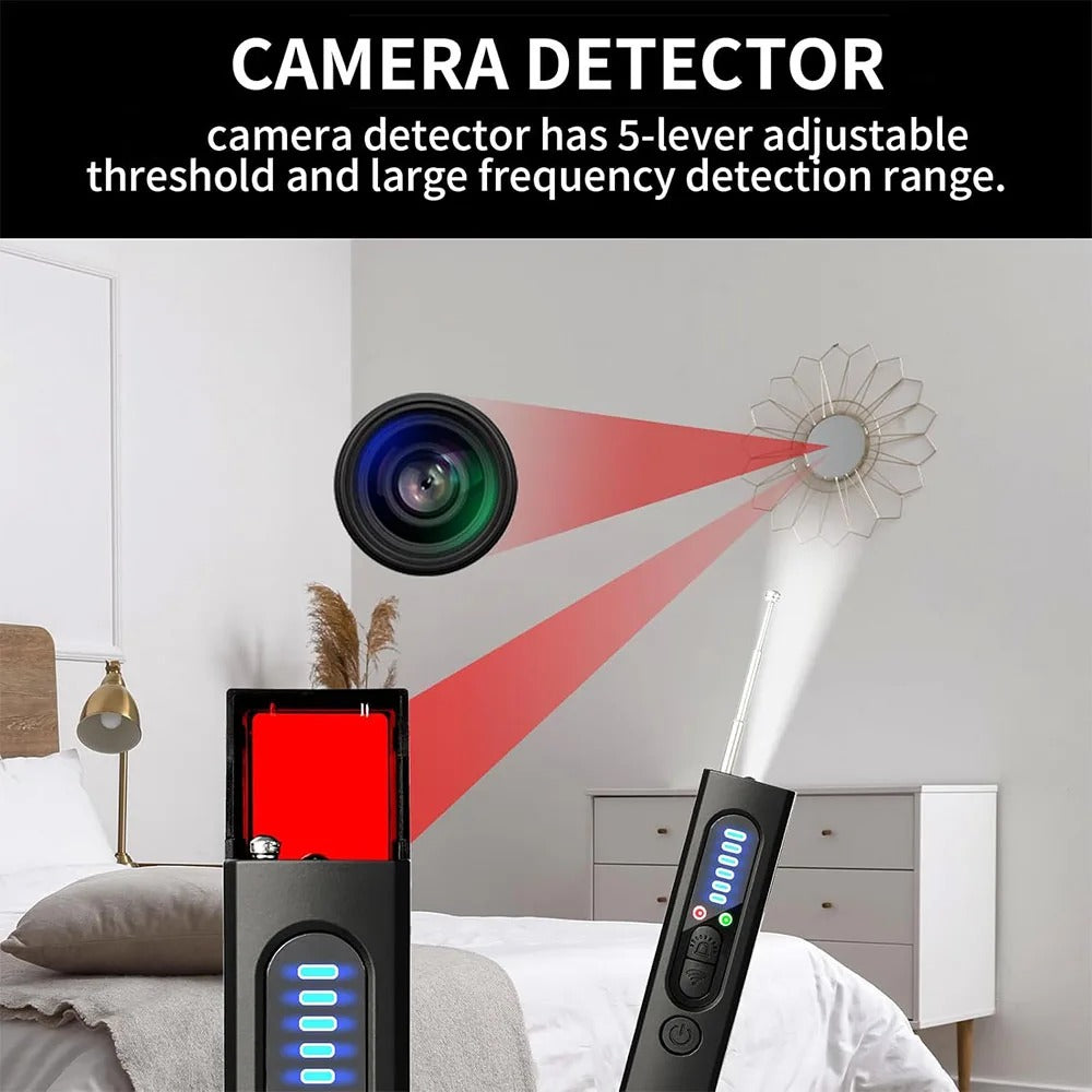 Hidden Camera Detector for Hotel Rooms